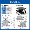 XYZ60-LM LD40/60/80/90/125-RM XYZ Axis 40*40mm 60*60mm Trimming Station Manual Displacement Platform Linear Stage Sliding Table