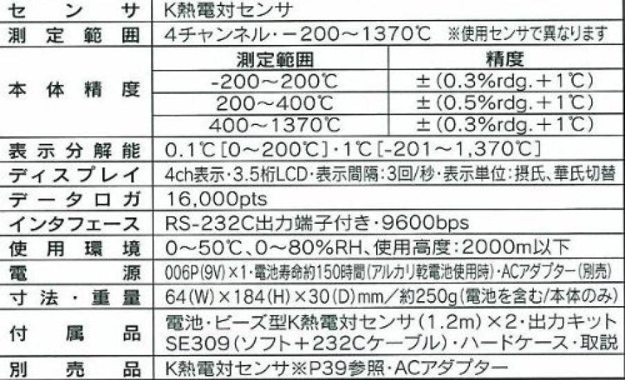 Mother Tool Digital Data Logger Thermometer (4-point) MT-309