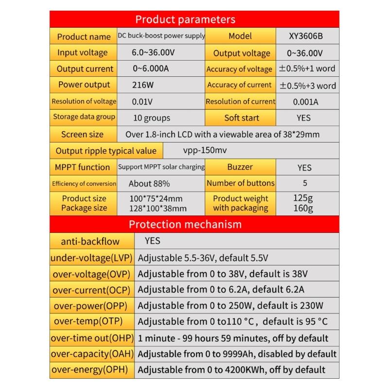 XY3606B 216W Step-down/up Adjustable Voltages Regulated Power Supply Solar Charging Module with LED Display