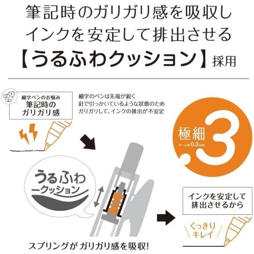 Zebra Gel Ballpoint Pen Sarasanano 0.3mm Black 4 Color Set JJH72-BK4C-AZ