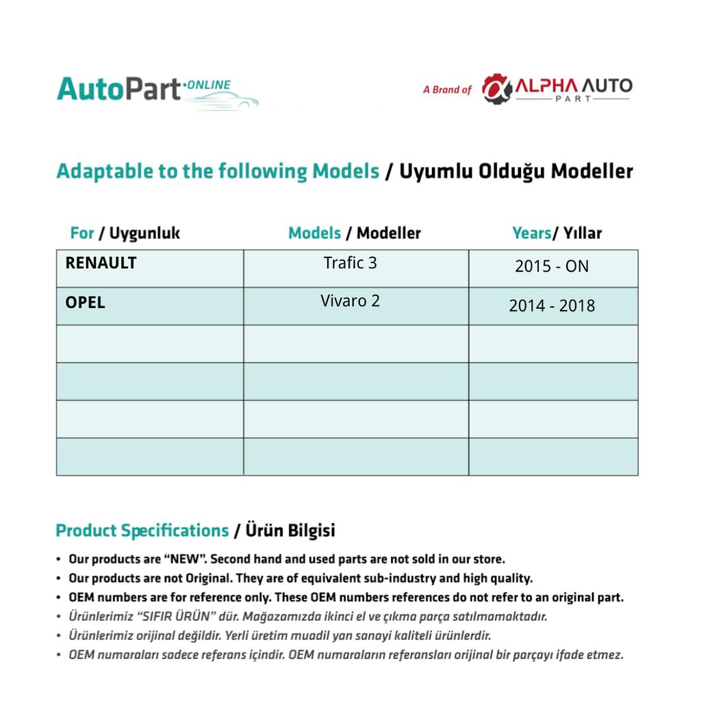 Blatník pro Renault Trafic 3, Opel Vivaro 2 - LEVÝ -