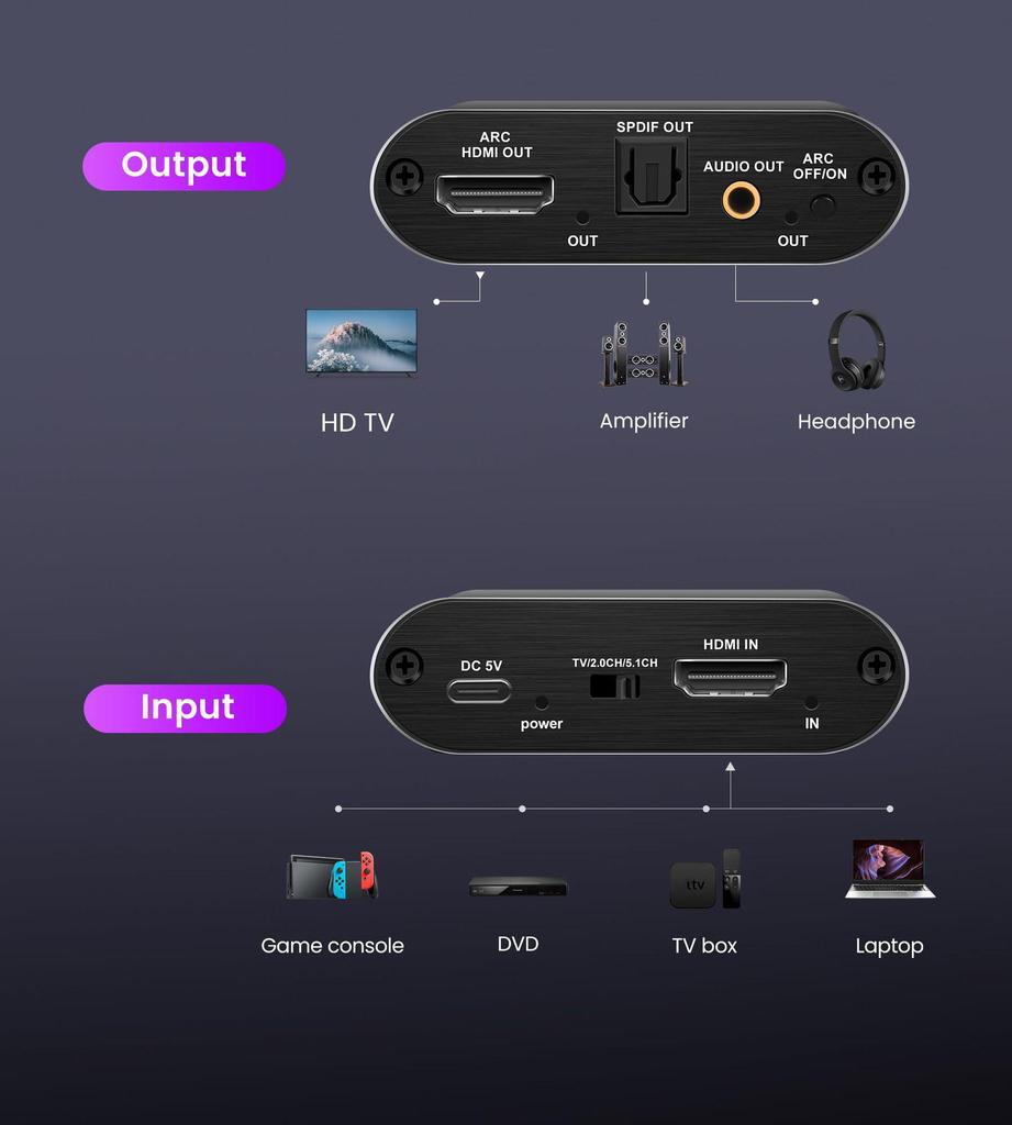 8K/60Hz HDMI 2.1 Audio Separator with eARC and VRR Support