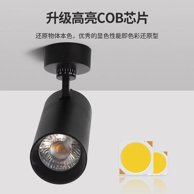 Φωτισμός LED – Προβολάκια LED