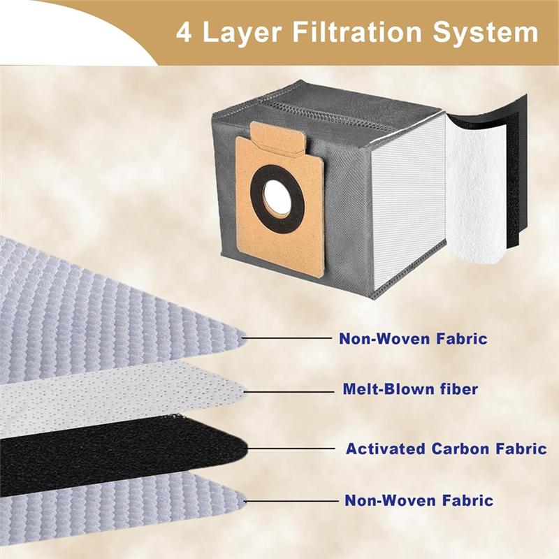 A65T-For EUFY X10 Pro Omni Cleaner Robot Vacuum Accessories Replacement Parts Kit With Mop Pads Vacuum Bags