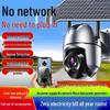 Solar-Powered 360° 4G Security Camera - Mobile-Ready, Full-Color Night Vision, Waterproof for Outdoor Use.