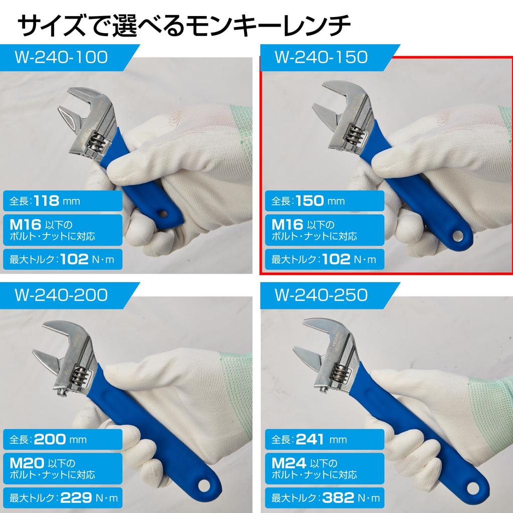 HOZAN Monkey Jaw Opening Lightest in its with Graduations and Convenient for Continuous Made in Nominal Size 150 Wrench, 0-24mm, Class, 110g, Grip,