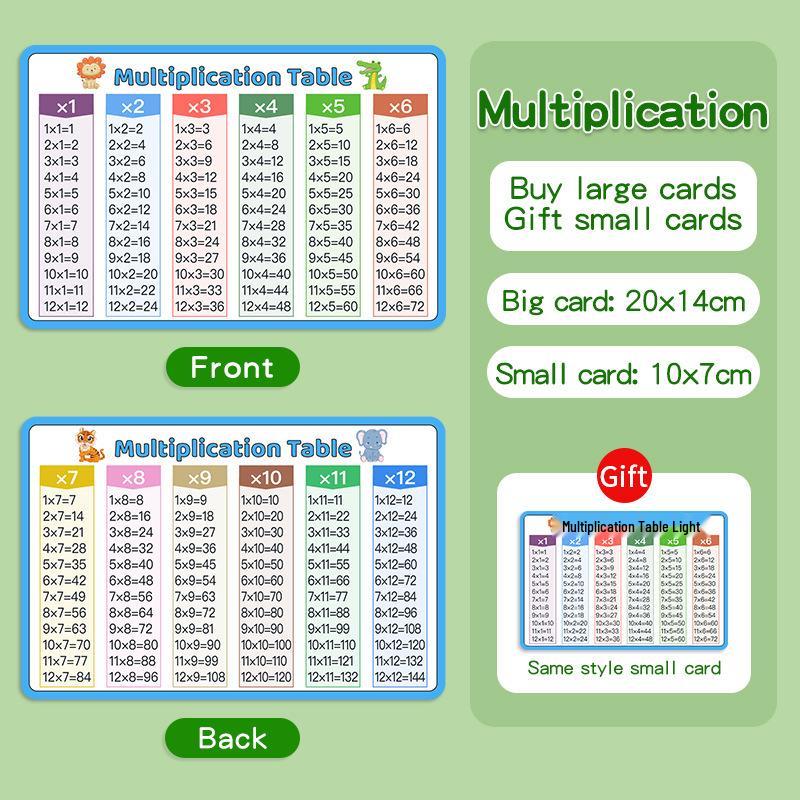 Early Math Formula Cards: Addition, Subtraction, Multiplication  Division for Kindergarten and Primary School