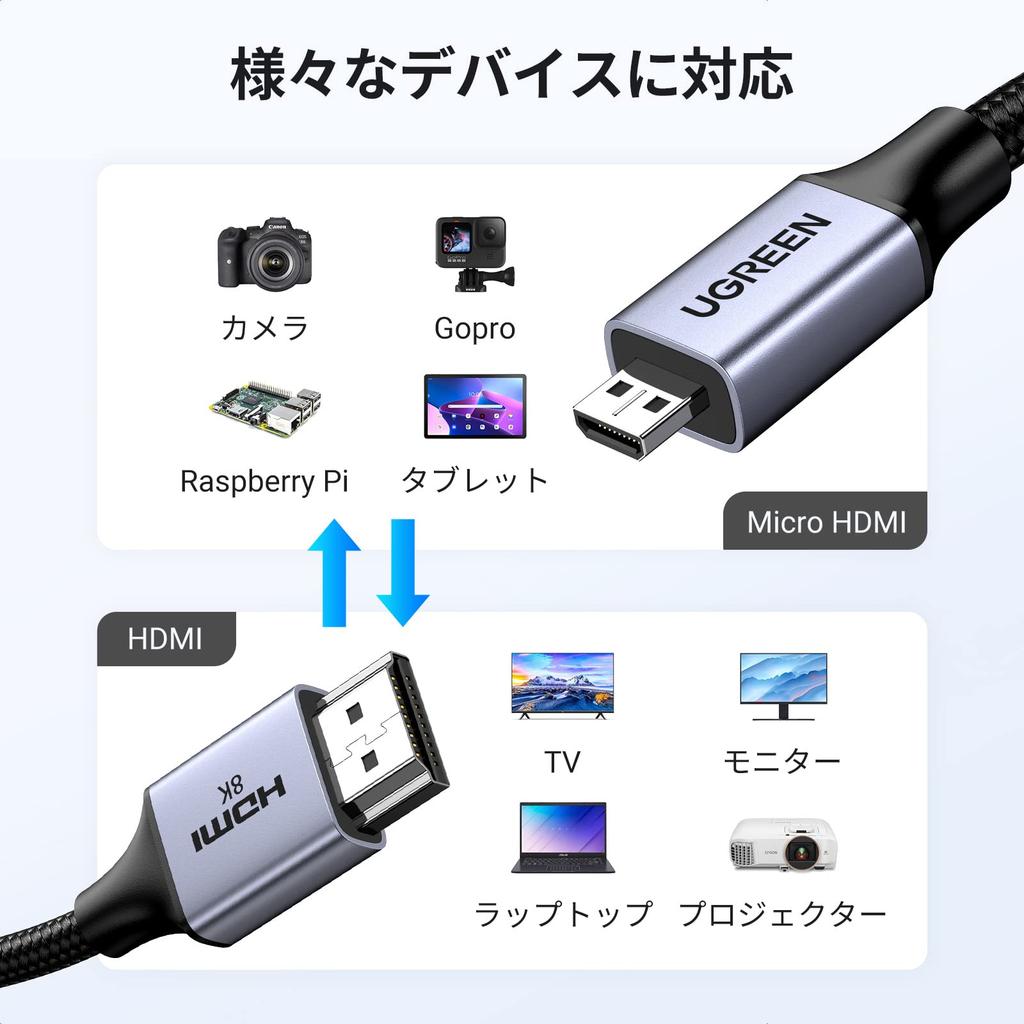 UGREEN 8K Micro HDMI Cable HDMI Micro HDMI Converter Standard 48Gbps Ultra High Speed Dynamic HDR eARC 3D Dolby TV Camera GoPro Raspberry Pi 4 Sony