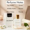 La French Influencer Unisex Perfume 50ml | Long-Lasting Premium Fragrance | Green, Herbal & Woody Notes | Bold Luxury Perfume Spray for Men & Women