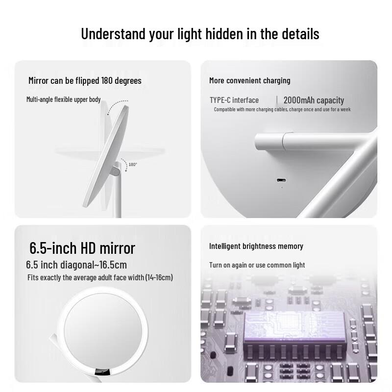 Miguang Mini3 LED Smart Makeup Mirror