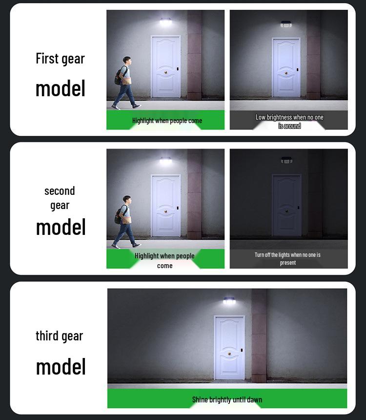 Yinglang Outdoor Solar Wall Light: Three-Sided Super Bright Illumination, Long Lifespan for Courtyard and Home Entrance.