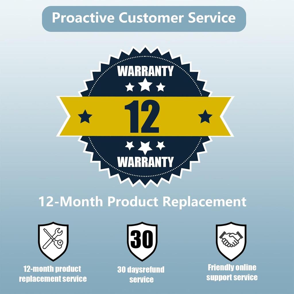 180W GaN Charger for Dell Precision 7680 7670 7770 7780,Dell G7 7588 7590 7790 DA180PM210 LA180PM210 HA180PM210 Gaming Laptop Adapter