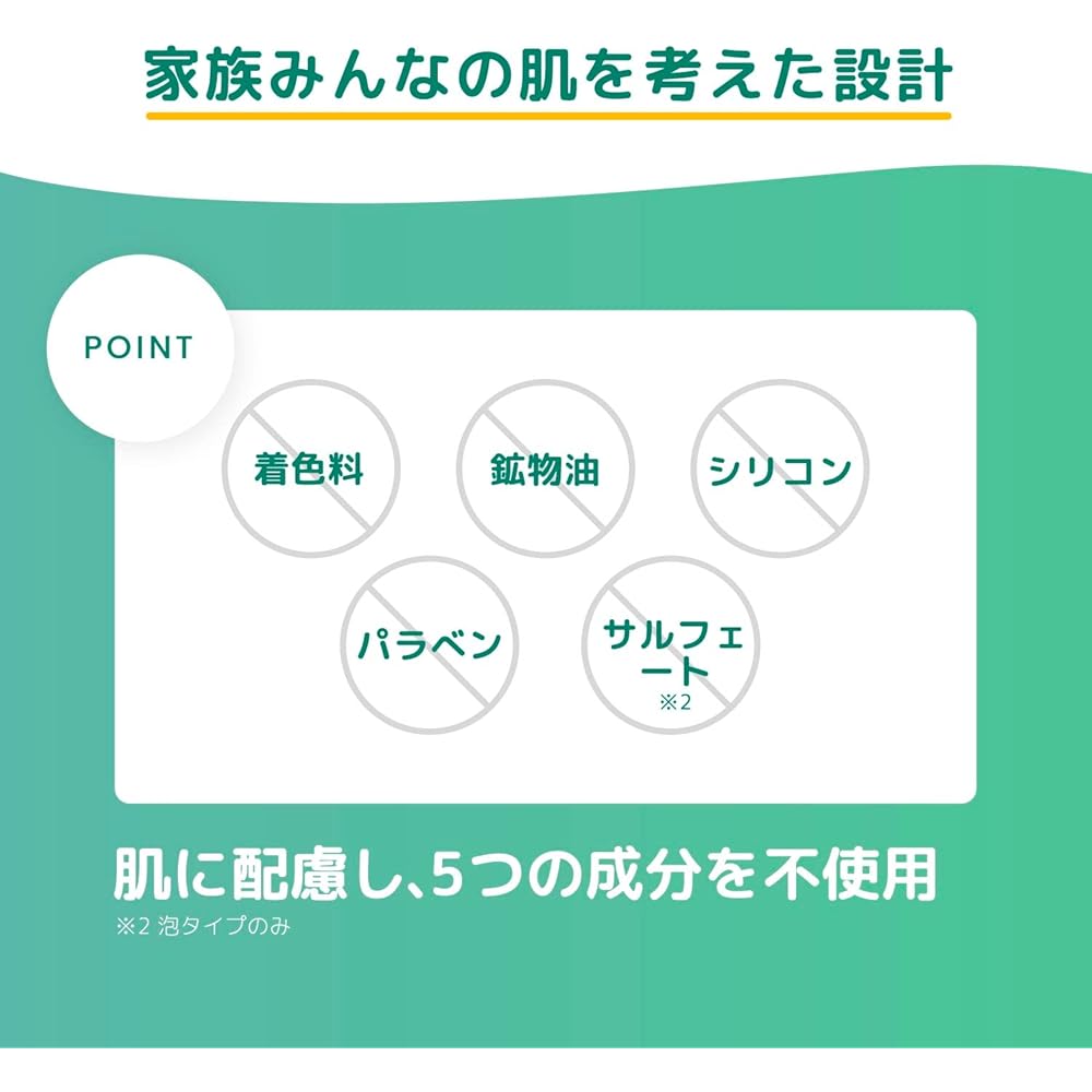 Naive Body Soap with Sea Clay 2300ml Refill Extra Large Size for Kids Men Women