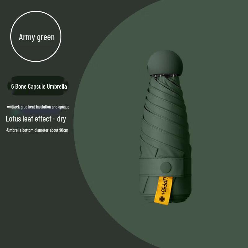 Zhuopu UV Protection Portable 5-Fold Capsule Umbrella