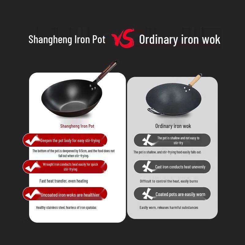 Shangheng Traditional Cast Iron Wok