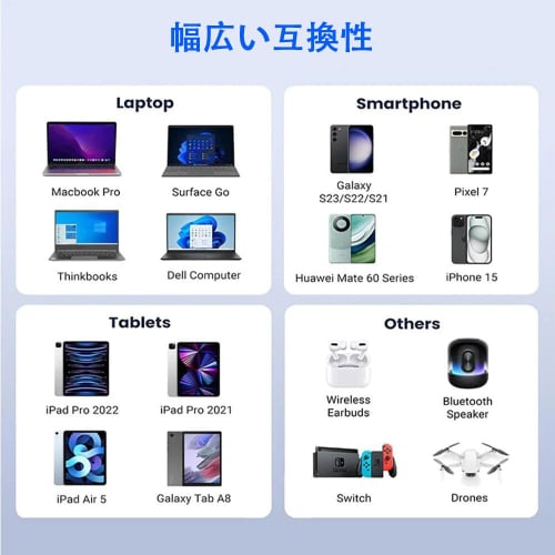 Type C Cable L-shaped 3M USB-C & USB-C Cable PD Compatible 100W Quick Charging USB3.1 Gen2*1(10Gbps) 4K/60Hz Video Output Nylon Braid iPhone15, MacBoo