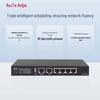 Ruijie RG-WS7005-A (V2) Enterprise Wireless AC Controller