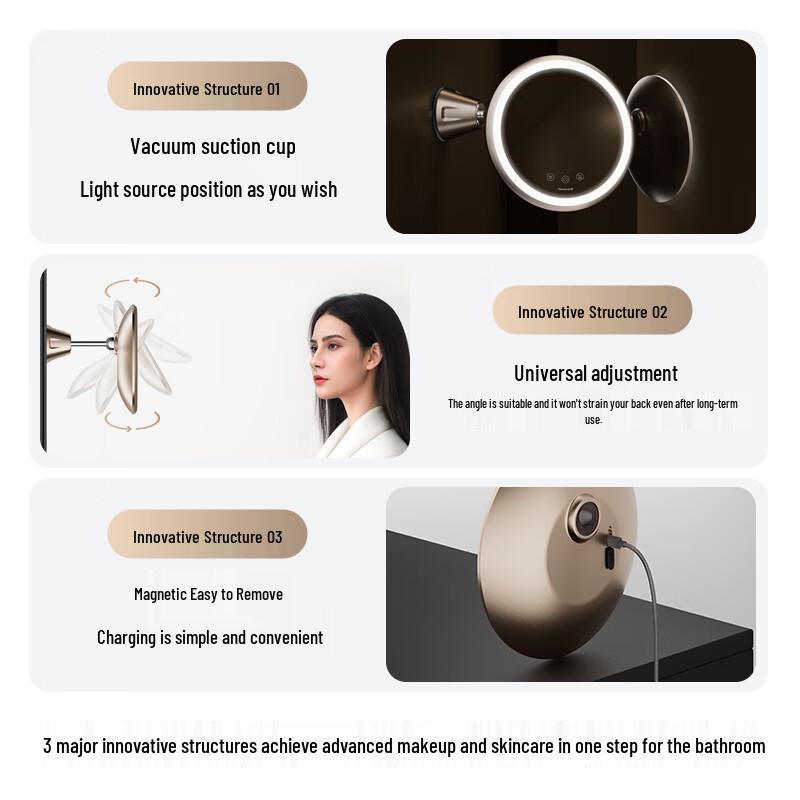 Honeywell Wall-Mounted Folding Magnifying Makeup Mirror