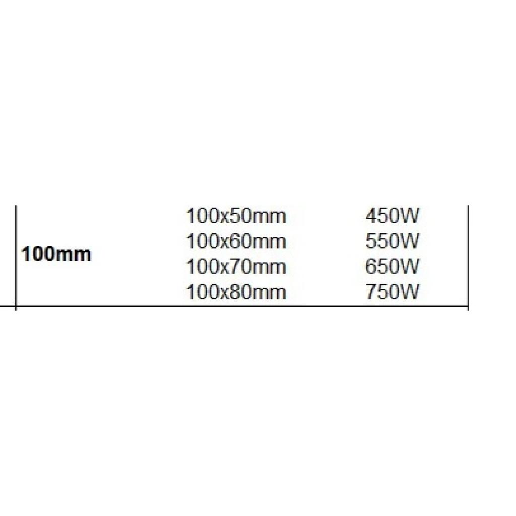 Pásmový keramický ohřívač 90mm vnitřní průměr 50/55/80/90/100mm výška Nerezová ocel Elektrický topný prvek pro elektronická zařízení