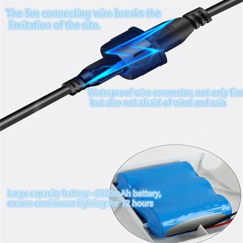 Intelligente LED-Solar-Deckenleuchte, 2-in-1-Lichtsteuerung, Fernbedienung, Flurleuchte für den Innen- und Außenbereich