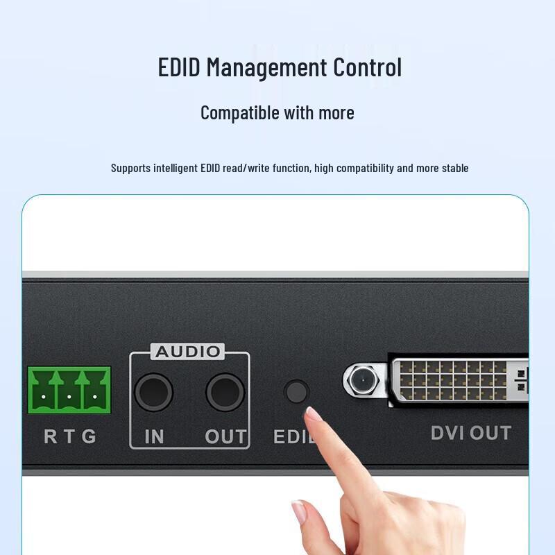 DVI Fiber Optic Transceiver