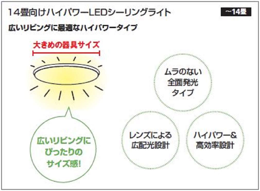 ODELIC LED Ceiling Light SH8230LDR with Remote Control, Integrated LED, Warm White to Daylight, Dimmable and Color Adjustable, for Rooms up to 14