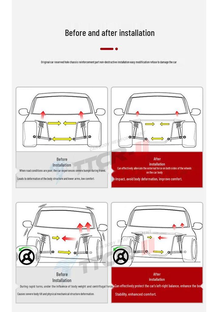 Balance Damper Rod & Chassis Anti-roll Bar for BMW 3 Series G28G2 & New 5 Series F10 F18 G30 G38