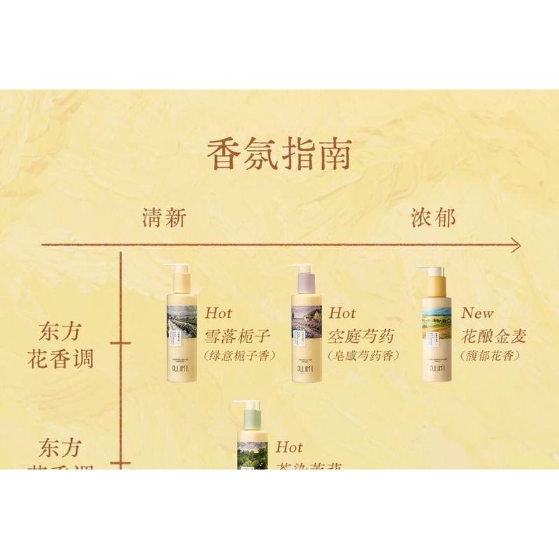 PULJIM - Feuchtigkeitsspendende Parfümierte Körperlotion - 6 Duftrichtungen