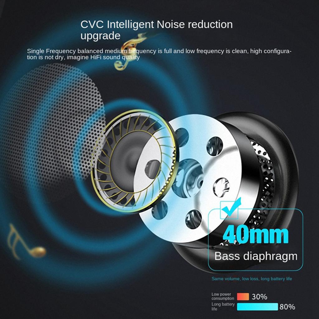 LX1 Motorcycle Half Headset Bluetoothcompatible5.3 Headphone Wireless Waterproof Handsfree For Motorbike Earphone