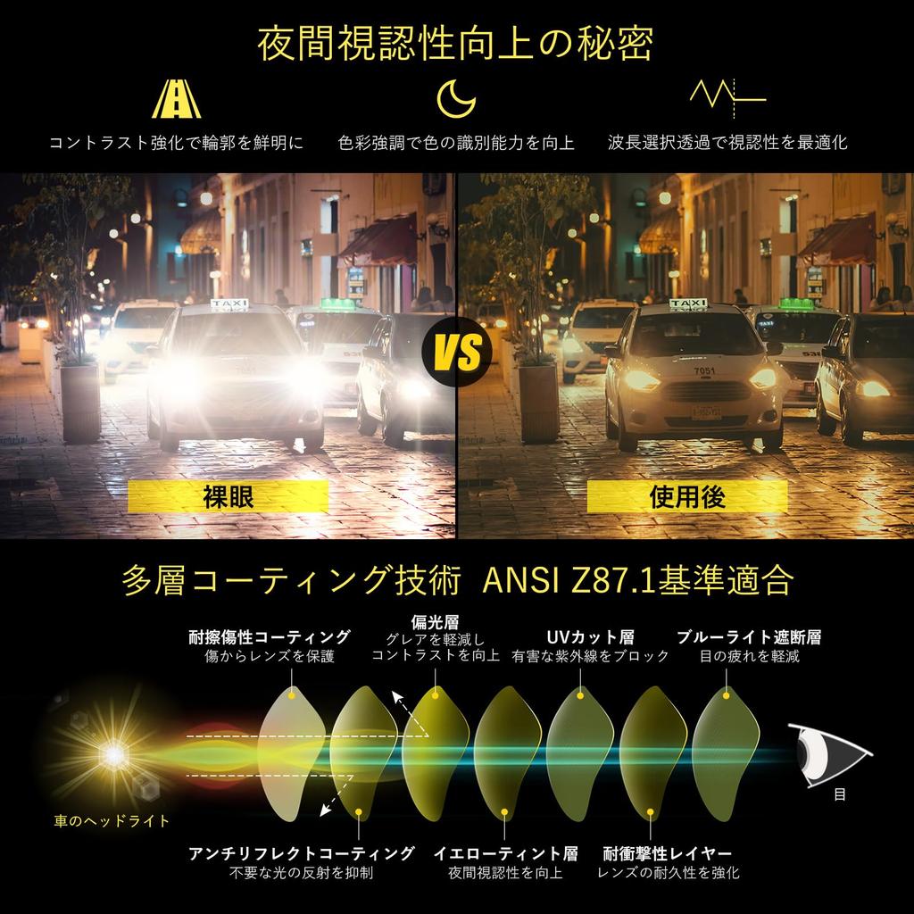 [Br'Guras] Overglasses for Night Driving, Unisex Night Vision Lenses, 2 Types of Frames Available, Compatible with Myopia Glasses, UV400 & Polarized