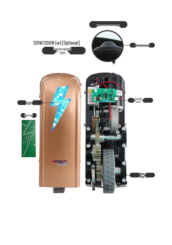 Automatic Double Swing Door Opener with Remote Control and Smart App Integration for Villas