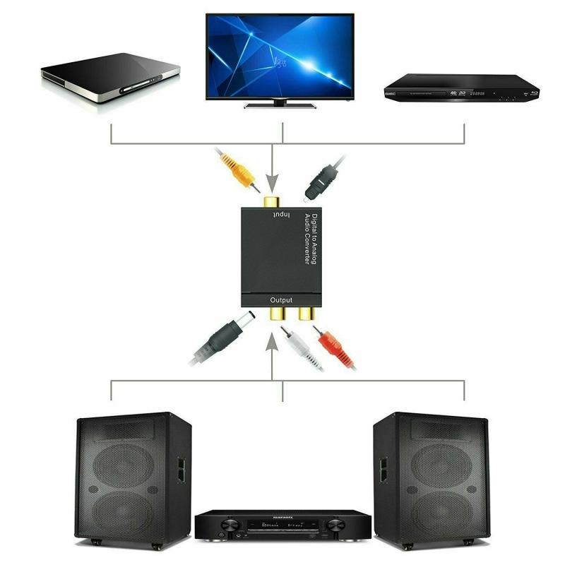HD1080P Digital Optical Adapter for Coaxial Toslink Fiber SPDIF Coax to Analog RCA Audio Converter RCA L/R 3.5mm