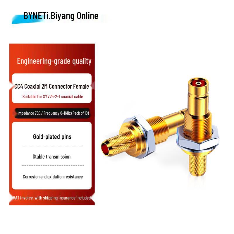 BYNET E1 75 Ohm Coaxial DDF Connectors & Adapters