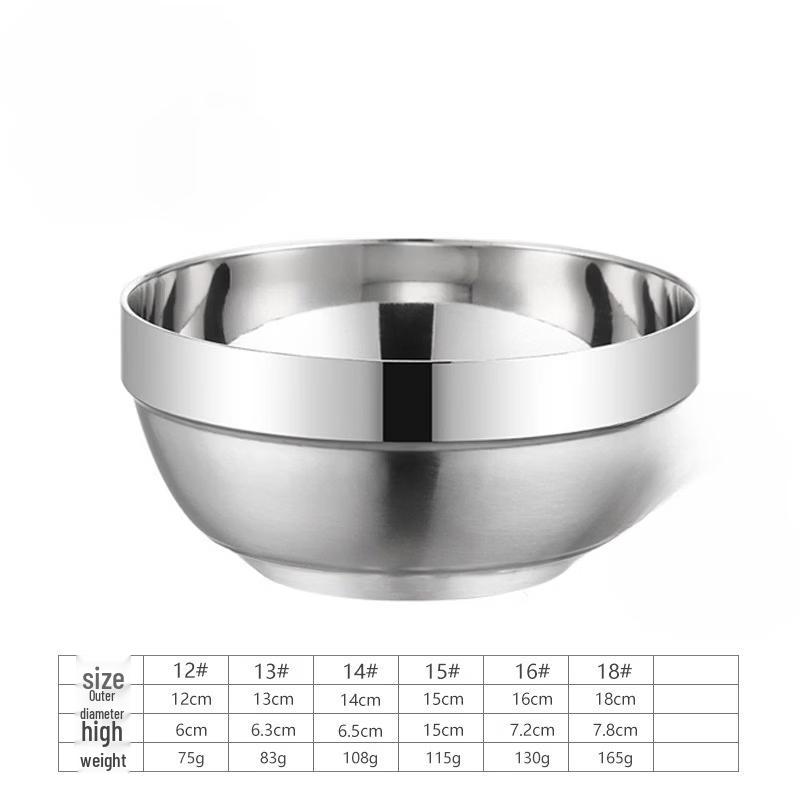 ZISIZ Insulated Double-Layer Stainless Steel Soup Bowl Set