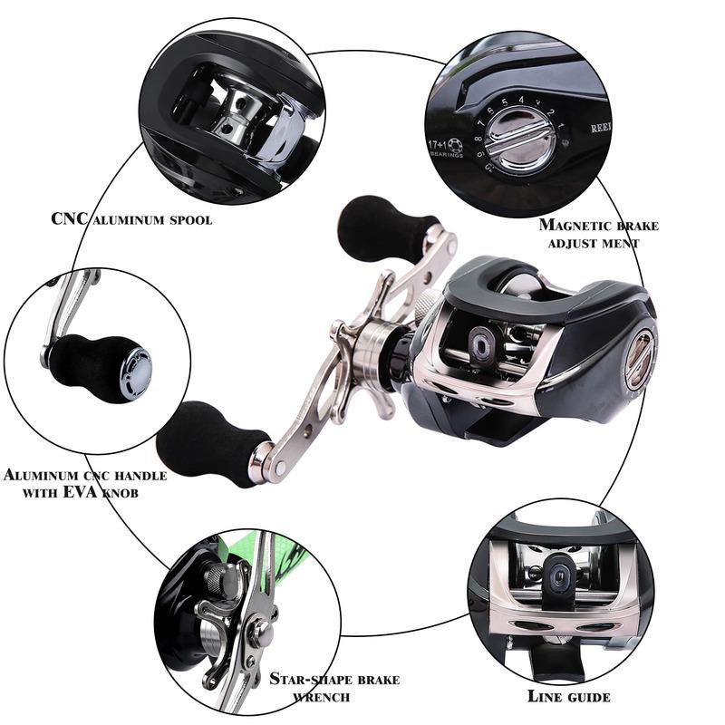 CastingVishmolens 18BB Vismolens Links/Rechts Visserijmolens Outdoor Bass Visgerei