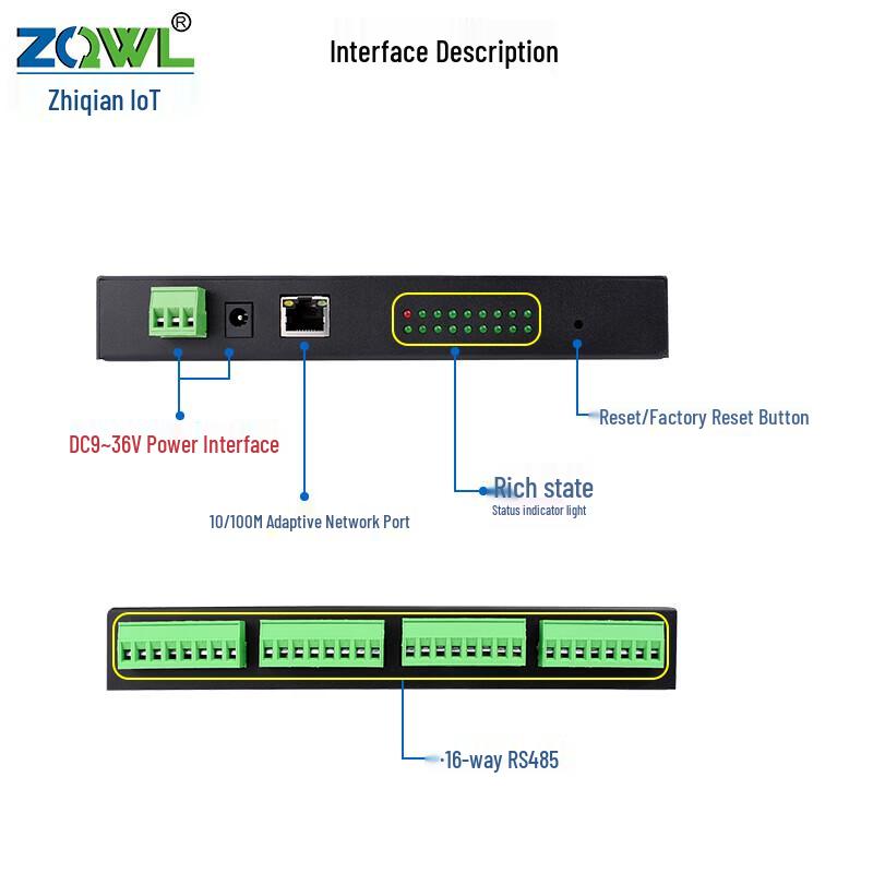 16-Port RS485 to Ethernet Modbus Gateway