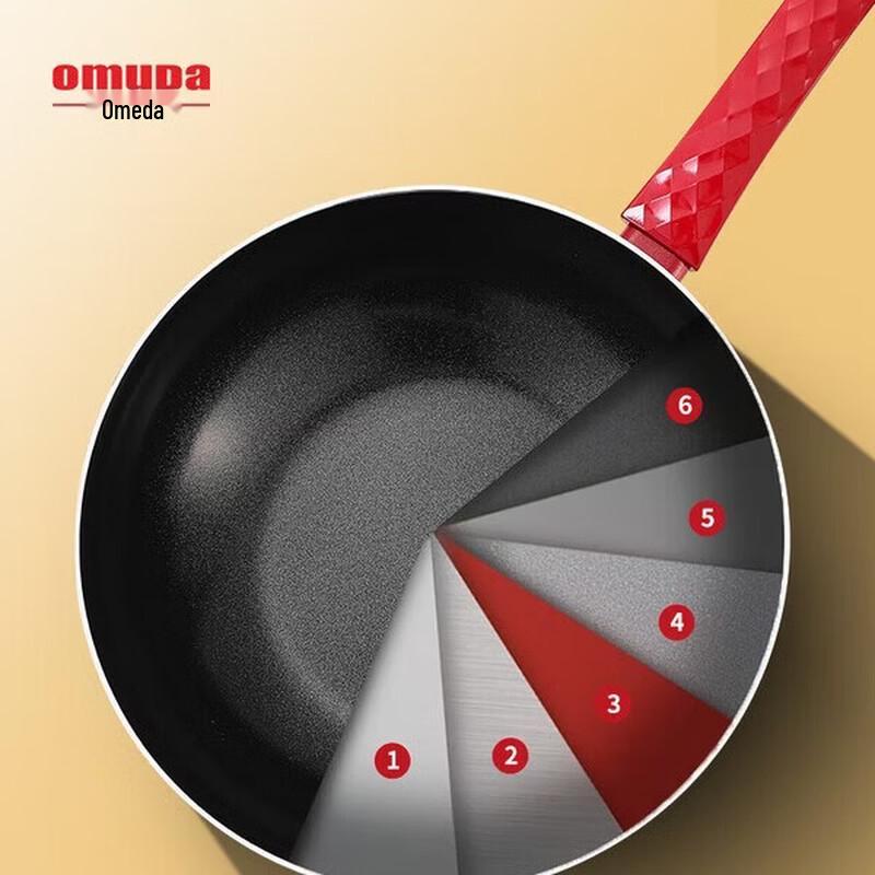 Oumida Non-Stick Cookware 3-Piece Set