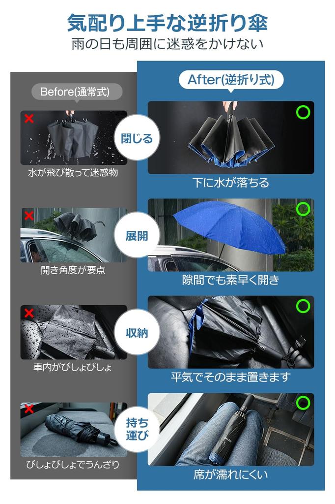 Large Size 12 Folding Automatic Opening and Reverse Teflon Folding Heat UV Rain and Sun Rain and Typhoon Heavy Rain and Day Gift Extra - Ribs