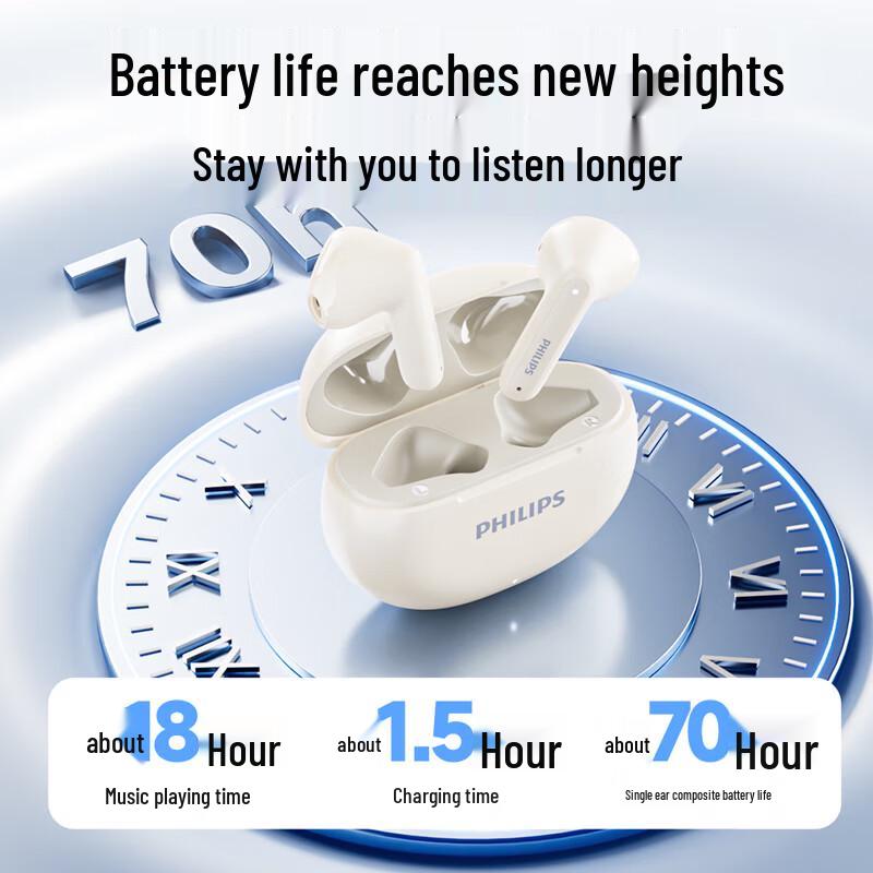 Philips TAT1199 True Wireless Noise-Cancelling Earbuds