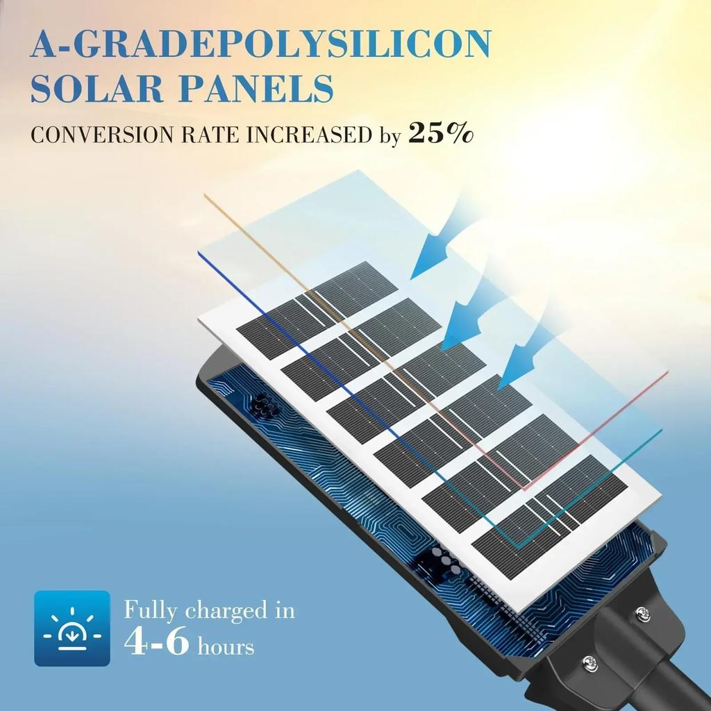 Solar Street Lights Waterproof Motion Sensor with Remote Control, for Commercial Area Parking Lot Rural Road Outside Lighting