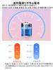 Cordless Hair Rechargeable Hair Constant Warm Low Quick For Perfect for PSE Certified Dryer, Dryer, 18-55℃ Temperature, Air, Noise, 15000mAh, Drying,