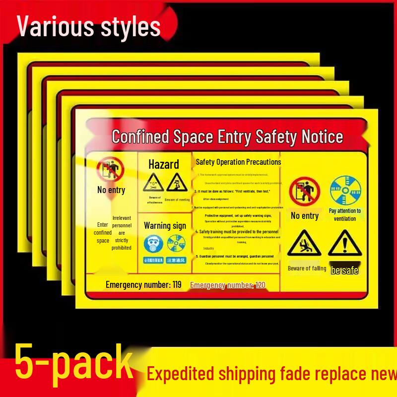 Limited Space Safety Warning Signs & Occupational Hazard Cards