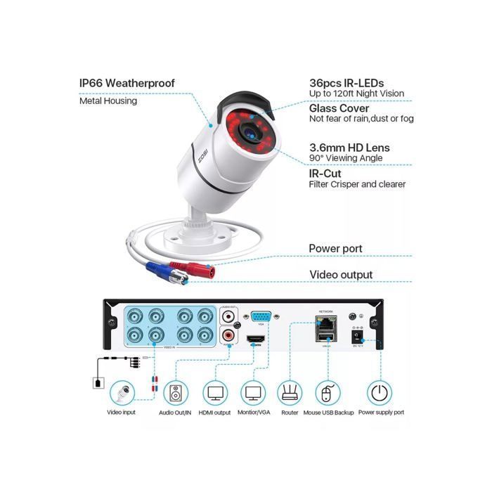 System monitoringu wideo - BAZARLAND30 - ZOSI - 4 kamery - Dysk twardy 2 TB - Widoczność w nocy IP66