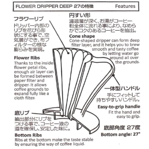 [For Deep 27] Sanyo Sangyo AFD27-100W Flower Dripper Abaca Plus DEEP27 Coffee Filters (Single Cup) 100-Count CAFEC Made In Japan