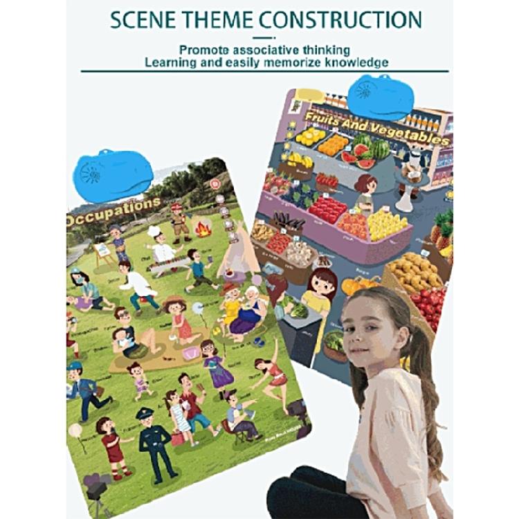 Educational Talking Wall Chart for Kids Interactive Learning Tool for Toddler Preschool Sounding Cogntion Skill Poster
