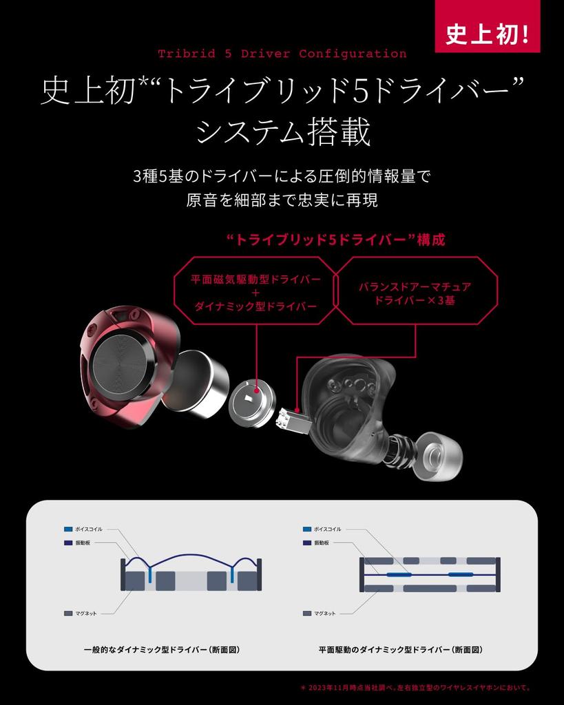 AVIOT Hybrid Active Noise Cancelling Wireless Tribrid Cowboy Voice BA Planar Magnetic Metal Additive Manufacturing Up To 20 Hours of IPX4 Silicone