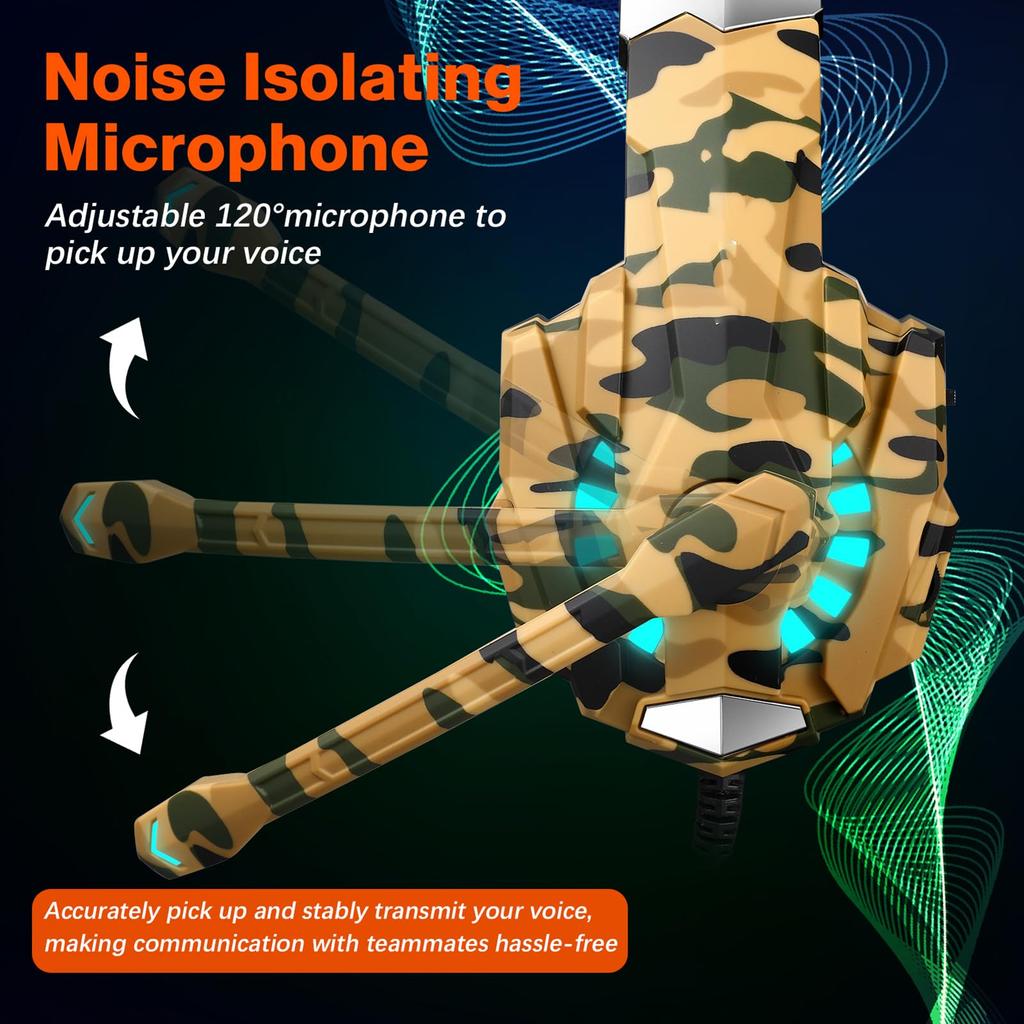 Docooler Gaming Headset with Gaming Headset with 40mm HiFi Adjustable Memory Foam Ear Cushions for and Mobile Consoles Mic, Over-Ear Drivers, 120°