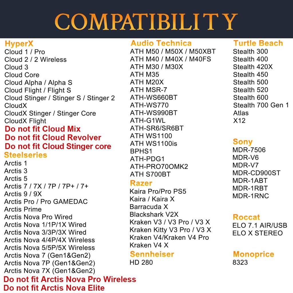 SOULWIT Ear Pads Ear Cushions for Sony MDR-CD900ST/MDR-7506/MDR-1ABT/RBT/RNC & ATH M50X/M40X/WS660BT/WS1100, for Arctis 7/9/5/Nova 7/Pro Wired, G Pro