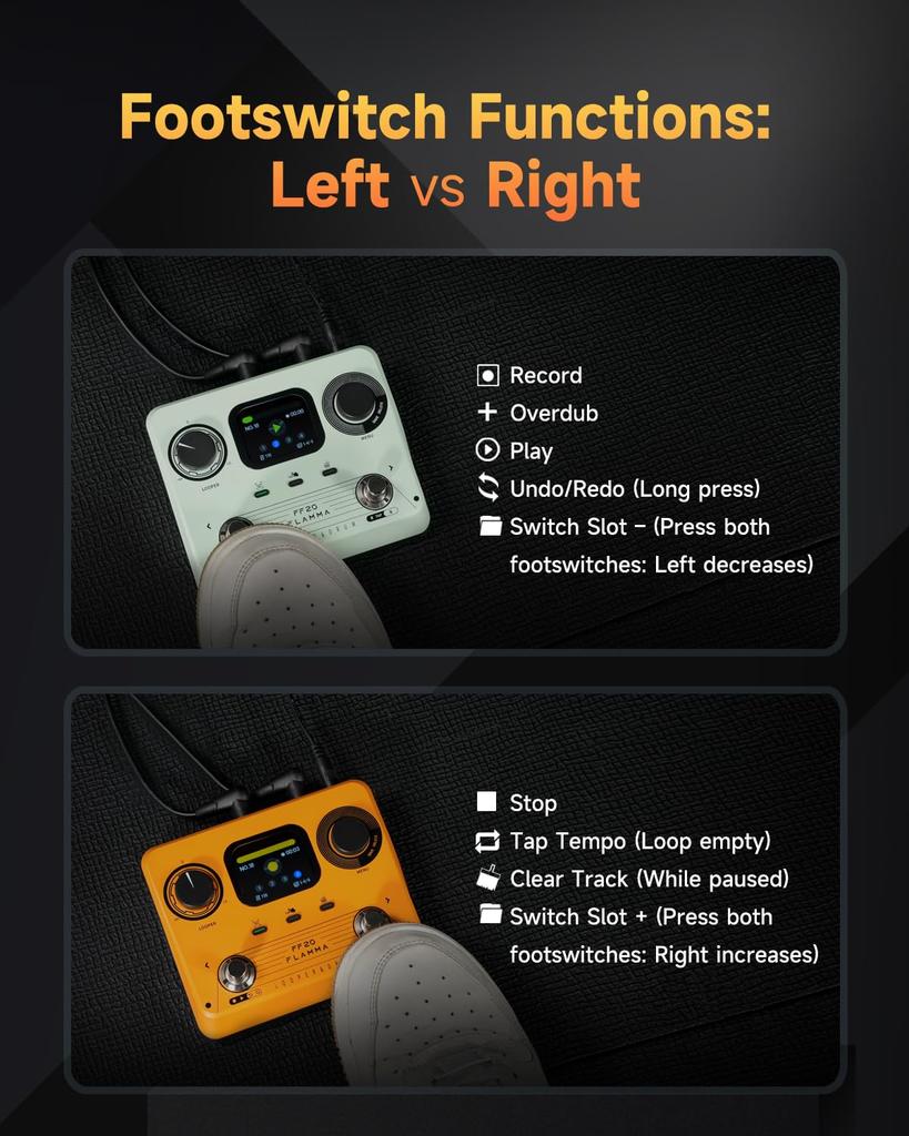 FLAMMA FF20 Looper Pedal Drum Machine with 300 Minutes of Recording 220 Drum 100 Loop Time Auto USB Headphone Output for Guitar and Bass Screen, Time,