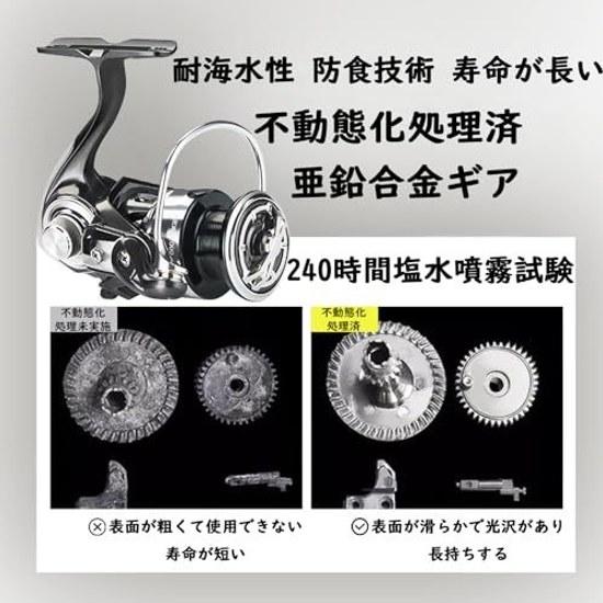 Spinning reel sea fishing freshwater long casting surf deep groove aluminum spool sizes 2000 7000 various types.
